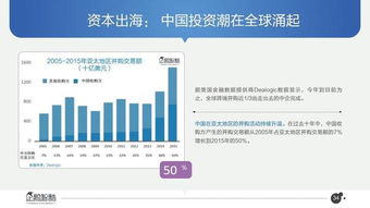2017必讀報(bào)告 中國(guó)互聯(lián)網(wǎng)未來(lái)5年趨勢(shì)白皮書(shū)——物聯(lián)網(wǎng)技術(shù)服務(wù)