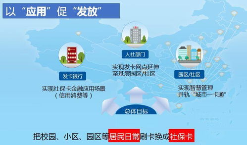 德生科技構(gòu)建社保卡多場(chǎng)景化應(yīng)用，助力居民服務(wù)一卡通推進(jìn)