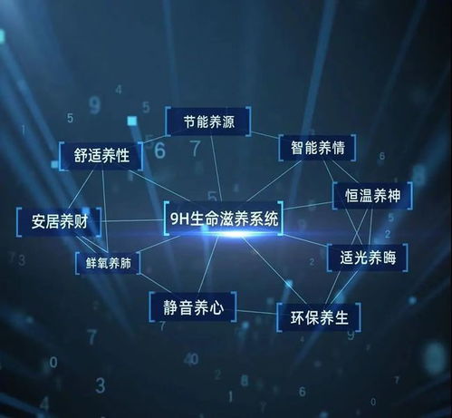 海玥華府高定精裝科技現(xiàn)房正式登場 物聯(lián)網(wǎng)技術服務引領智慧生活新體驗